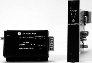 GE SECURITY 251D-R-R/1BX3 MM – Contact/TTL Data, Rx, Rack