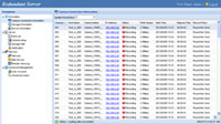 55-RDDE0-128 Geovision Redundant Server Devices 128 Channel Software