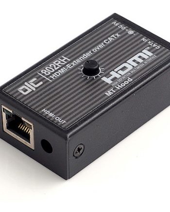 Orion 802RH HDMI CATx Receiver Unit