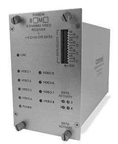 Comnet FVT8014M1 8-Channel Digitally Encoded Video Transmitter + 4 Bi-directional Data Channels, MM