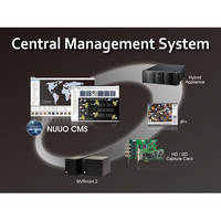 NUUO NCS-CN-LPR NVR-Based Central Management System (NCS)