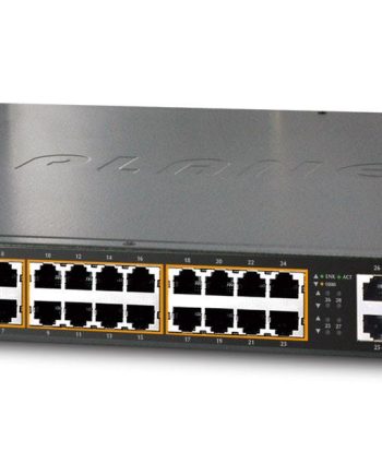 ACTi PPSW-1101 24-Port 802.3at Managed PoE Data Switch