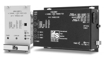 Interlogix VT6010-DRDT-R3 4 Channel FM Video Multiplexer with Bi-directional Data