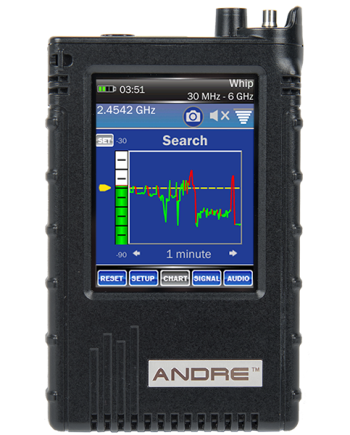 KJB ANDRE-ADV ANDRE Advanced Handheld Broadband Receiver with 8 Additional Probes