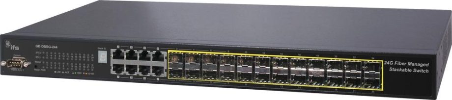 GE Security Interlogix GE-DSSG-244 24-Port Gigabit Stackable Managed Fiber Switch