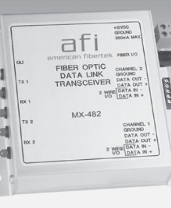American Fibertek MTX-482 Dual Channel Multi-Protocol Transmission System