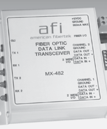American Fibertek MTX-482SL Dual Channel Multi-Protocol Transmission System