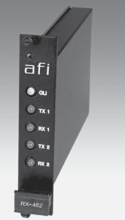 American Fibertek RRX-482 Dual Channel Multi-Protocol Transmission System