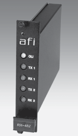American Fibertek RRX-482SL Dual Channel Multi-Protocol Transmission System