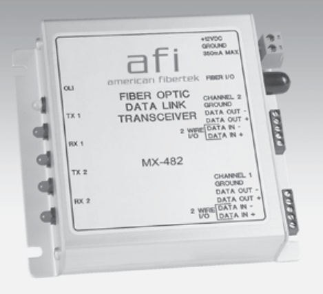 American Fibertek MTX 482 Dual Channel Multi Protocol Transmission System