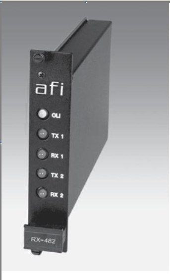 American Fibertek RTX 482 2 Ch RS485/422/232/Manchester/Bosch Tcvr