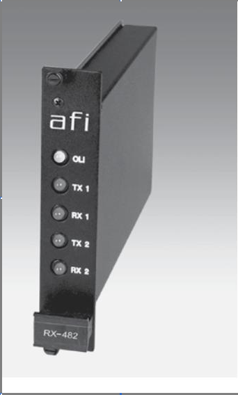 American Fibertek RTX 482SL 2 Ch RS485/422/232/Manchester/Bosch Tcvr