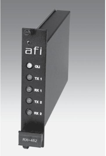 American Fibertek RX 482 2 Ch RS485/422/232/Manchester/Bosch Transceiver