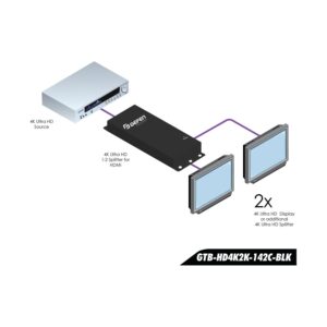 gtb-hd4k2k-142c-blk-3.jpg